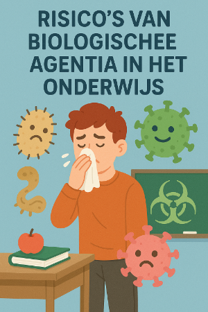 Afbeelding voor categorie Boek VII - Biologische agentia